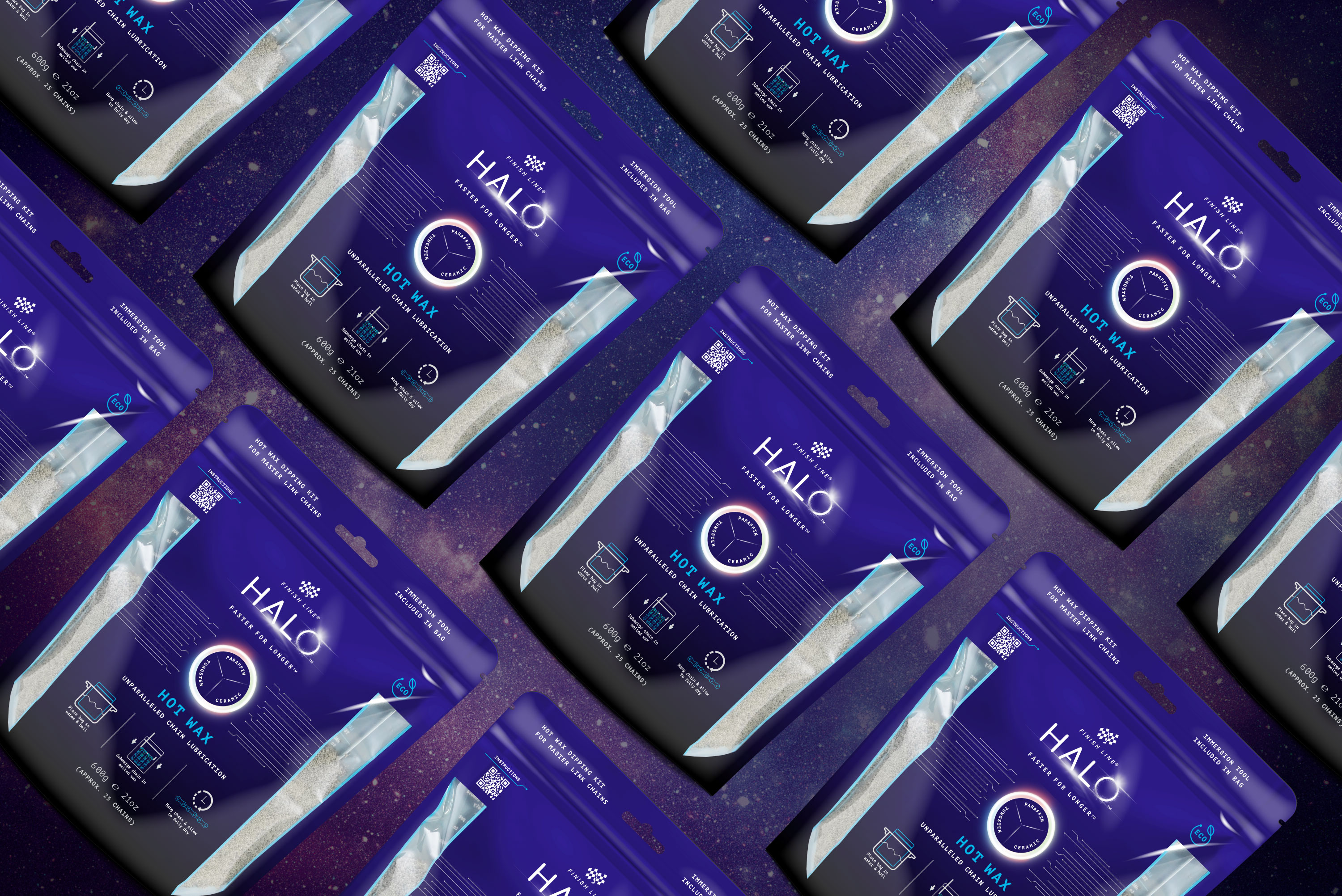 En komplet guide til at vokse din kæde